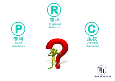 保护商品包装设计 选择哪种品牌保护？